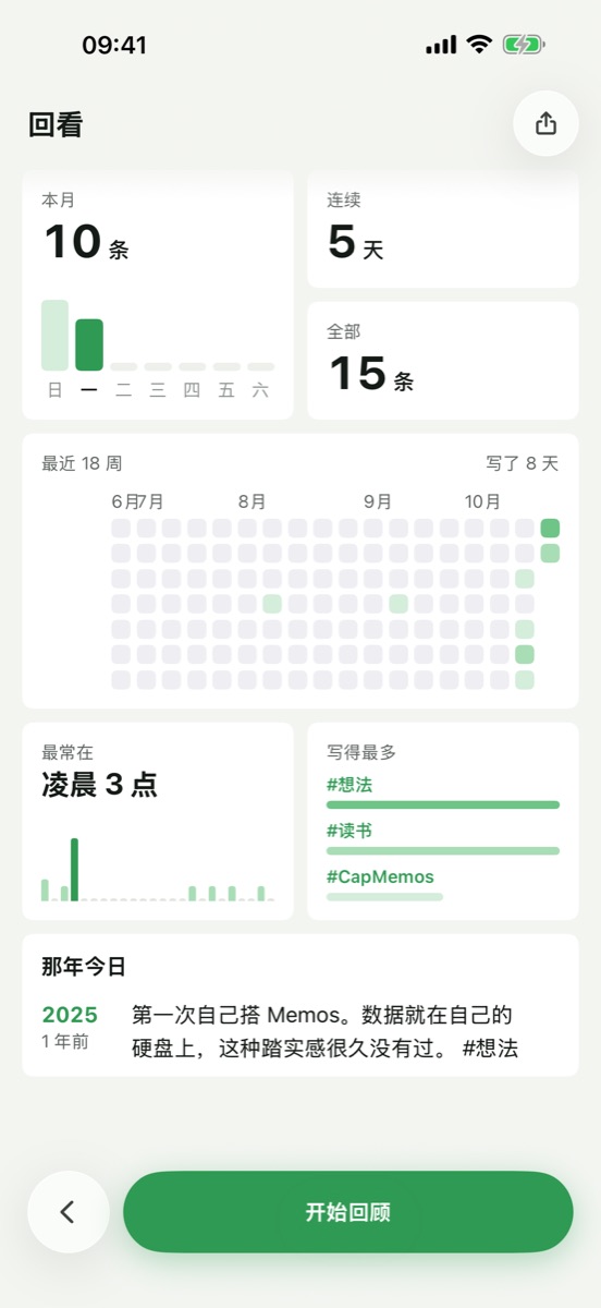 回看页：本月条数、连续天数、全部条数、最近 18 周的方格、最常写的时段和写得最多的标签